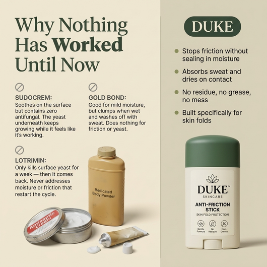 Anti-Friction Stick