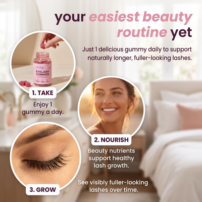 Duke® Eyelash Gummies